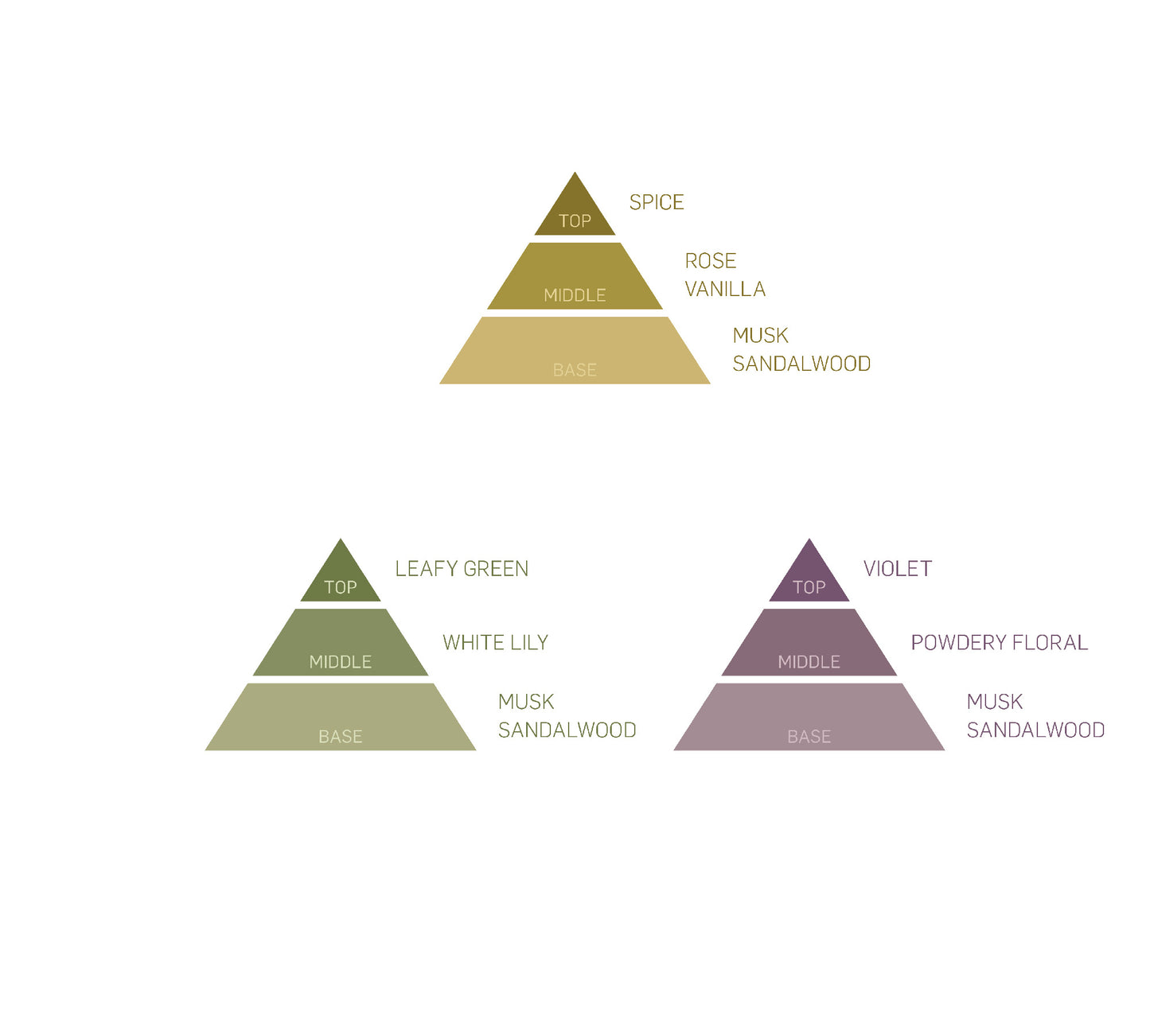 Encens Hana no Hana - Spirales, 3 Fleurs