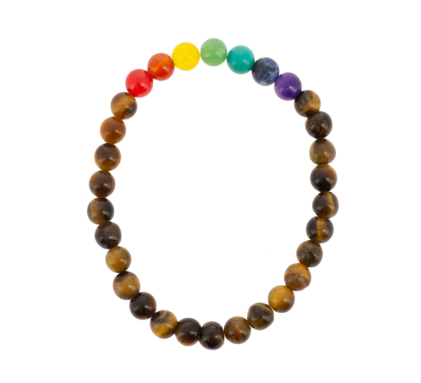 Bracelet-mala 7 Chakras - Œil de Tigre