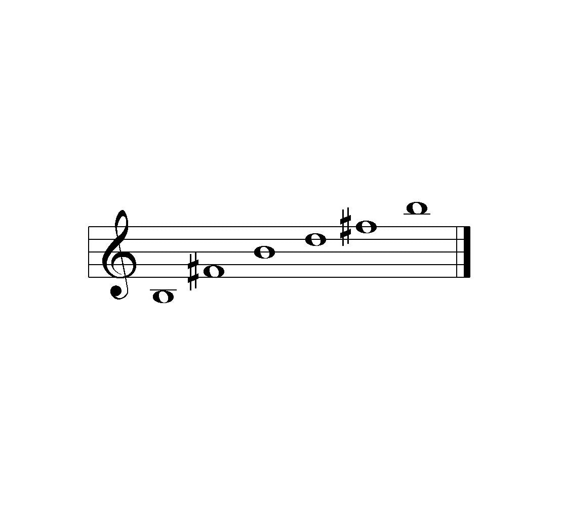 Adagio Chime - Giardino Spagnolo