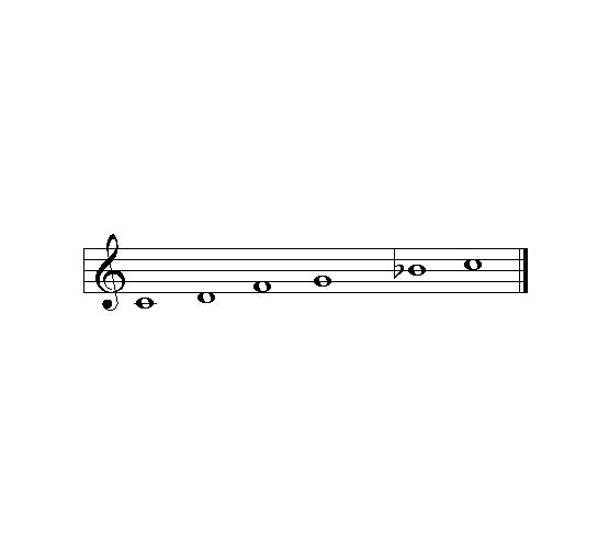Bells of Paradise - Pacific Blue