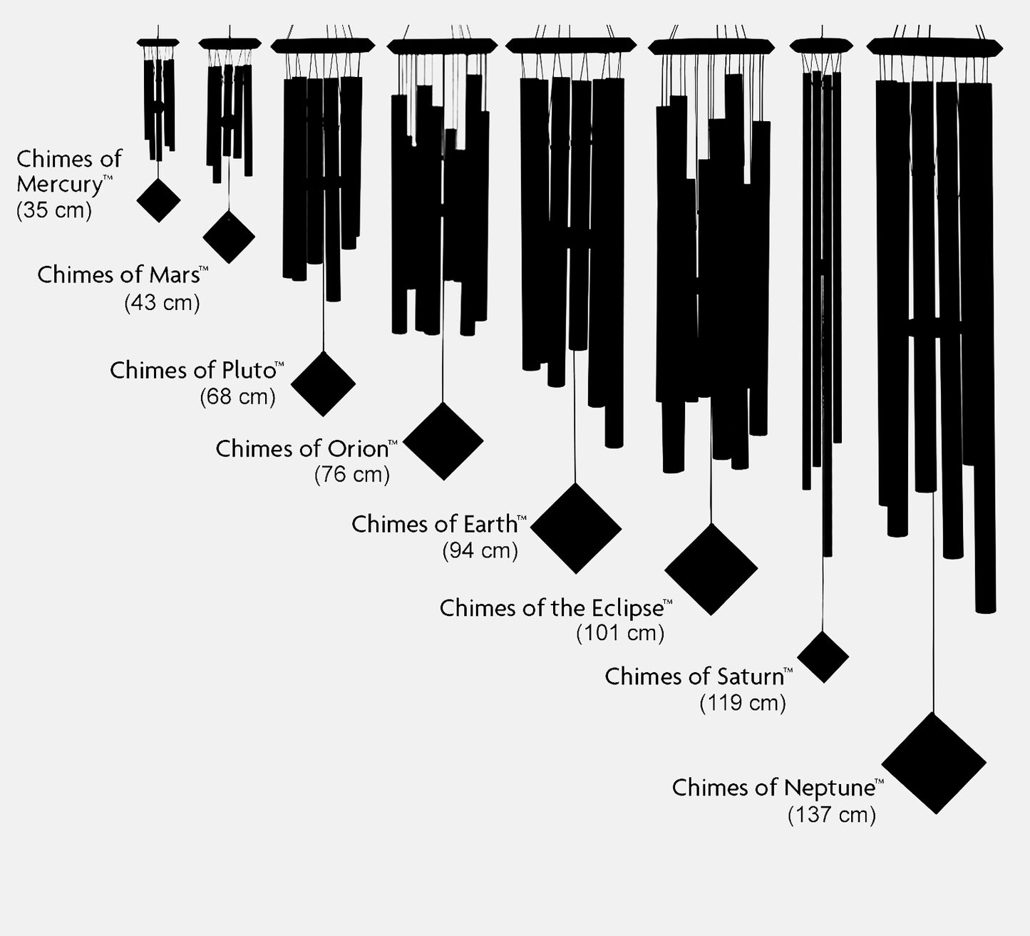 Encore Chimes of the Eclipse - Evergreen