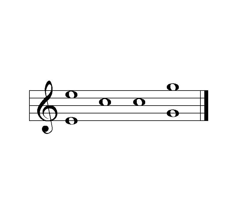 Trio Latino Chimes - Salsa das Caraíbas