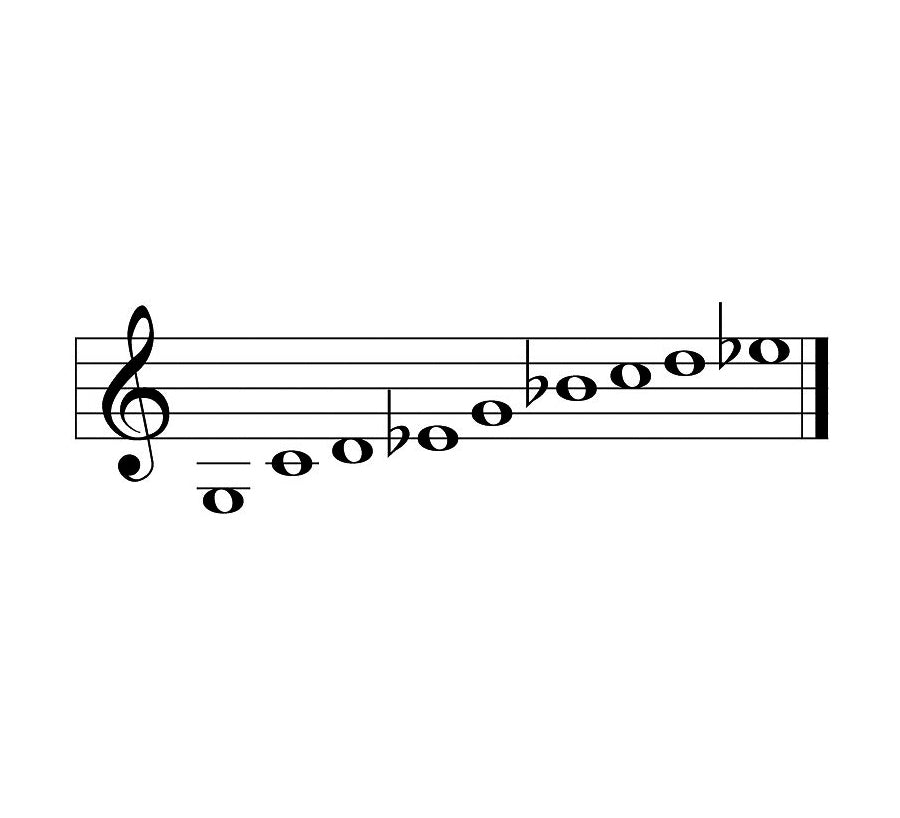 Achtsamkeitsglockenspiel - Groß