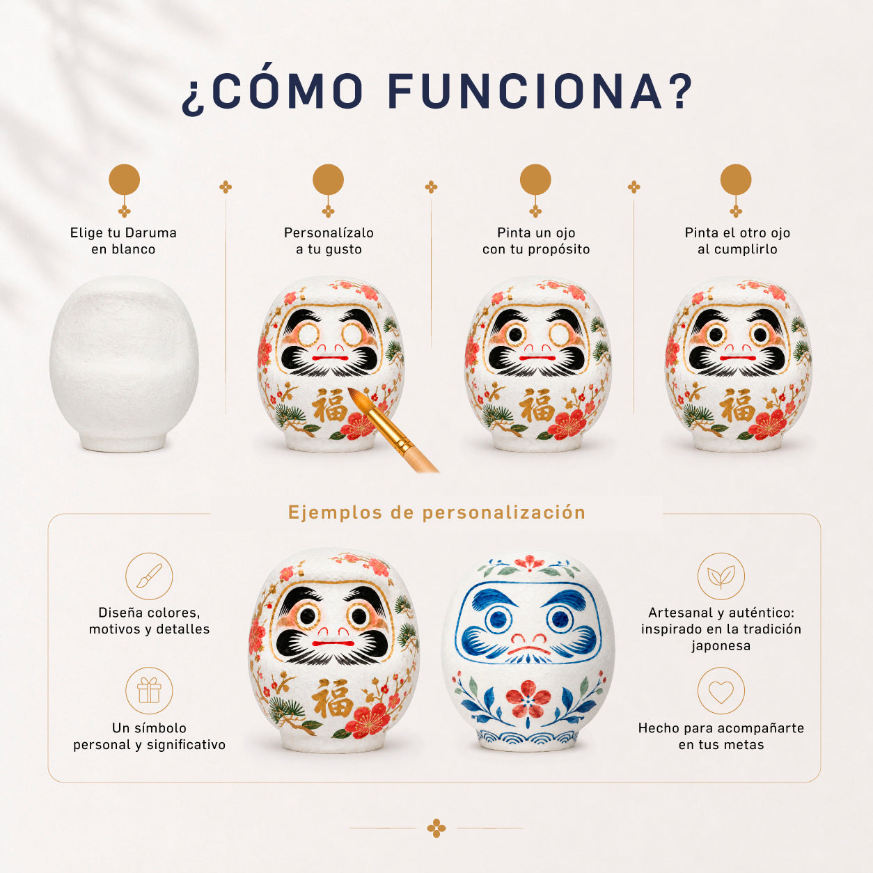 Daruma para personalizar, 12 cm